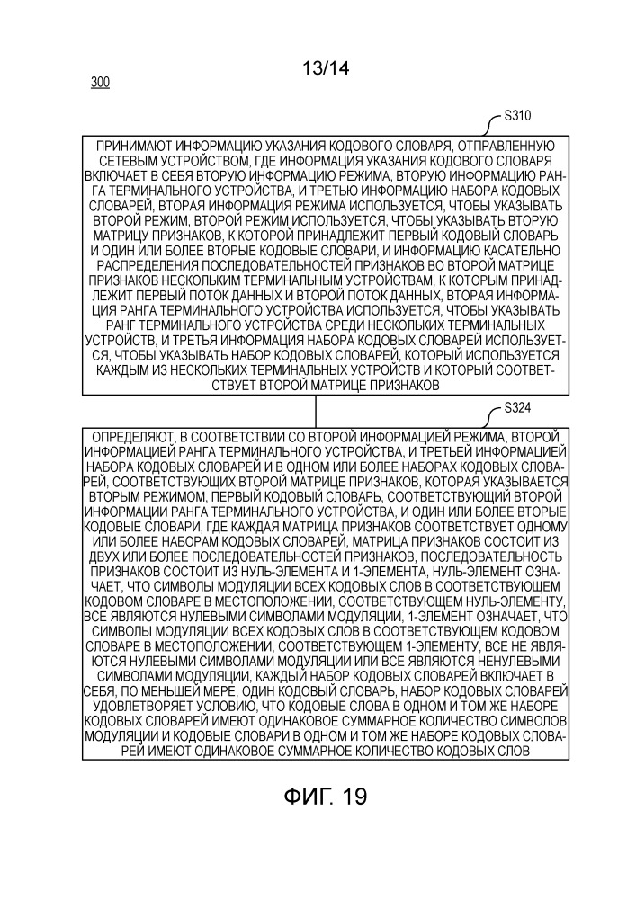 Устройство и способ передачи информации указания (патент 2668112)