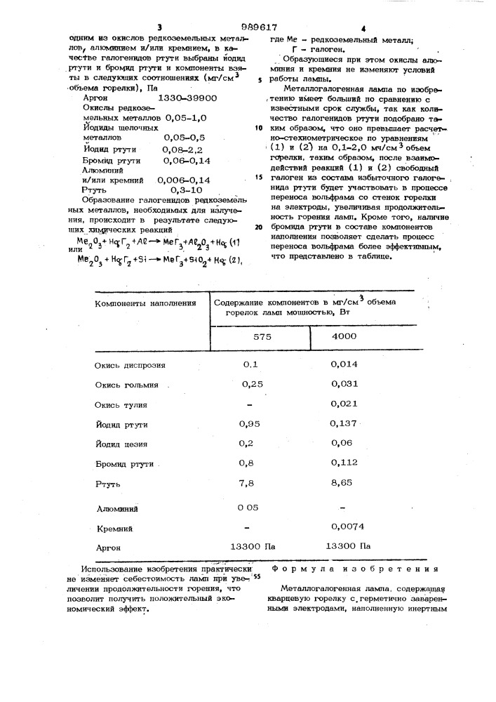 Металлогалогенная лампа (патент 989617)