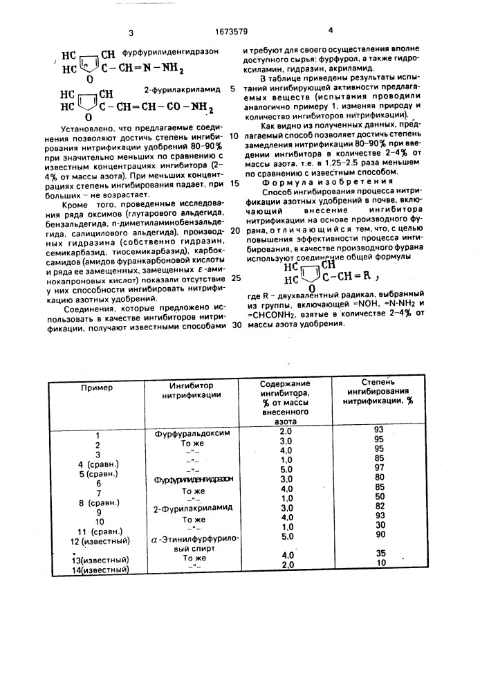 Способ ингибирования процесса нитрификации азотных удобрений в почве (патент 1673579)