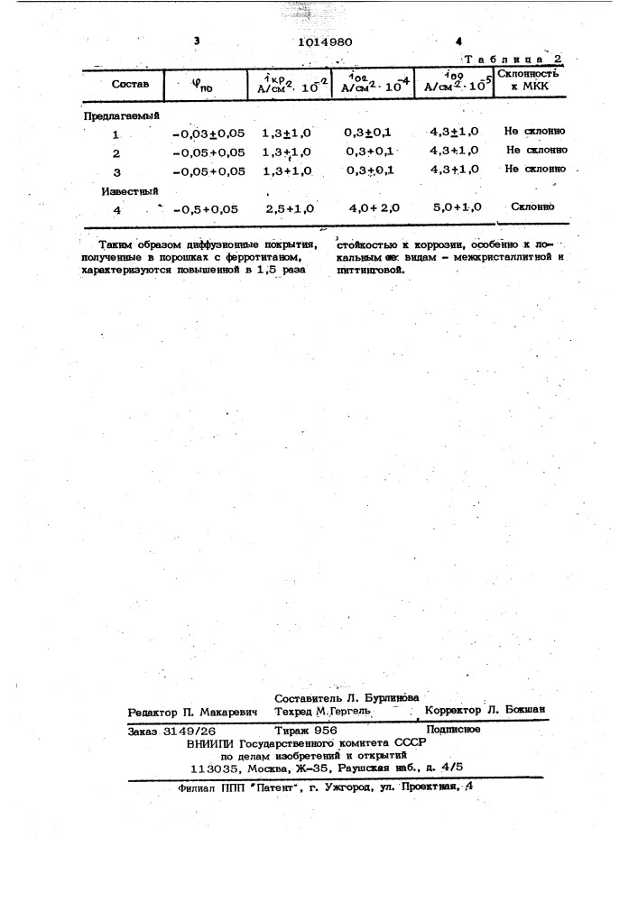 Состав для комплексного легирования стальных изделий (патент 1014980)