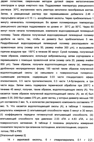 Твердый водопоглощающий реагент и способ его изготовления, и водопоглощающее изделие (патент 2355370)