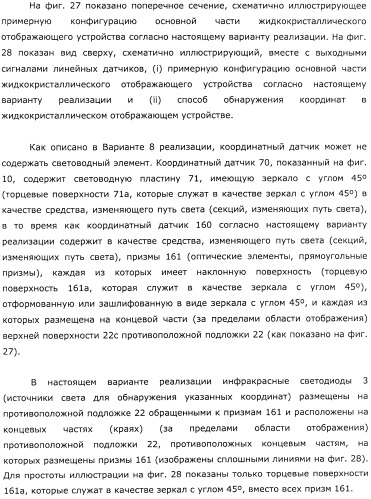 Координатный датчик, электронное устройство, отображающее устройство и светоприемный блок (патент 2491606)