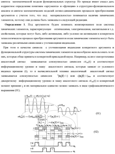 Способ преобразования позиционно-знаковых аргументов &#177;[nj]f(+/-) в структуру аргументов &#177;[nj]f(+/-)min с минимизированным числом активных аргументов и функциональная структура для его реализации (варианты русской логики) (патент 2417432)