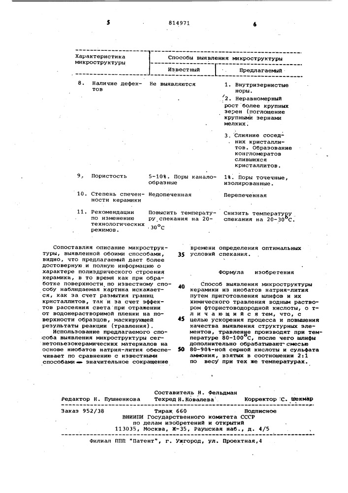 Способ выявления микроструктурыкерамики (патент 814971)