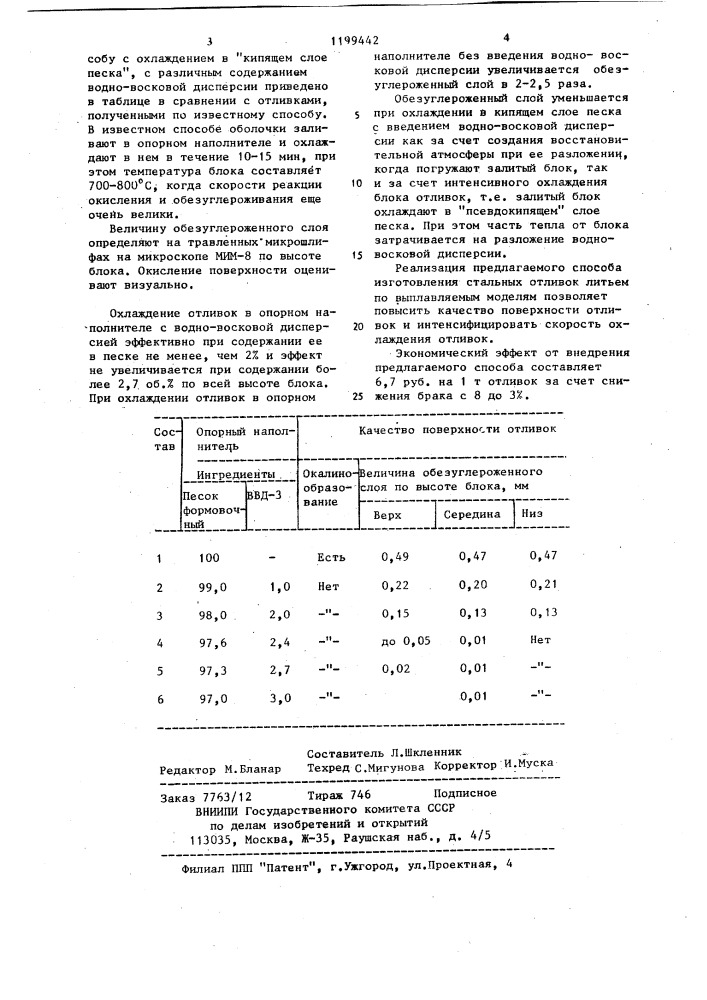 Способ изготовления стальных отливок в многослойных оболочковых формах (патент 1199442)