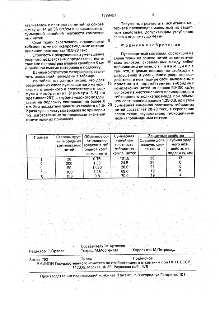 Пулезащитный материал (патент 1799451)