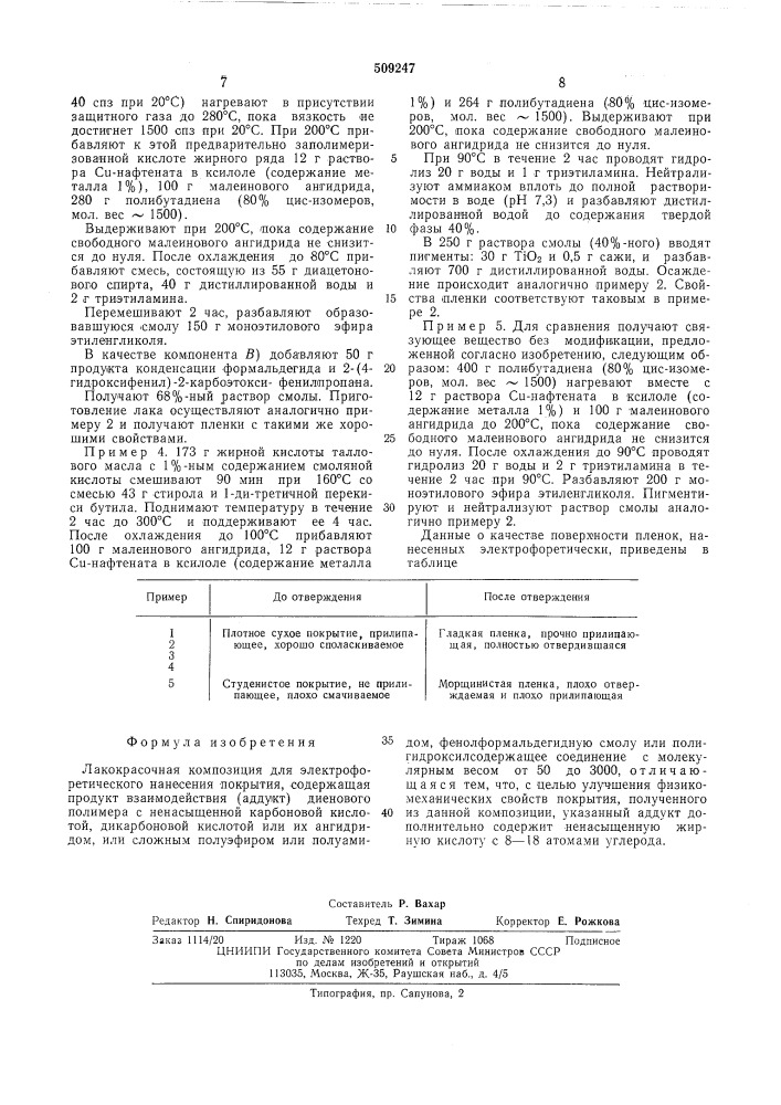 Лакокрасочная композиция (патент 509247)