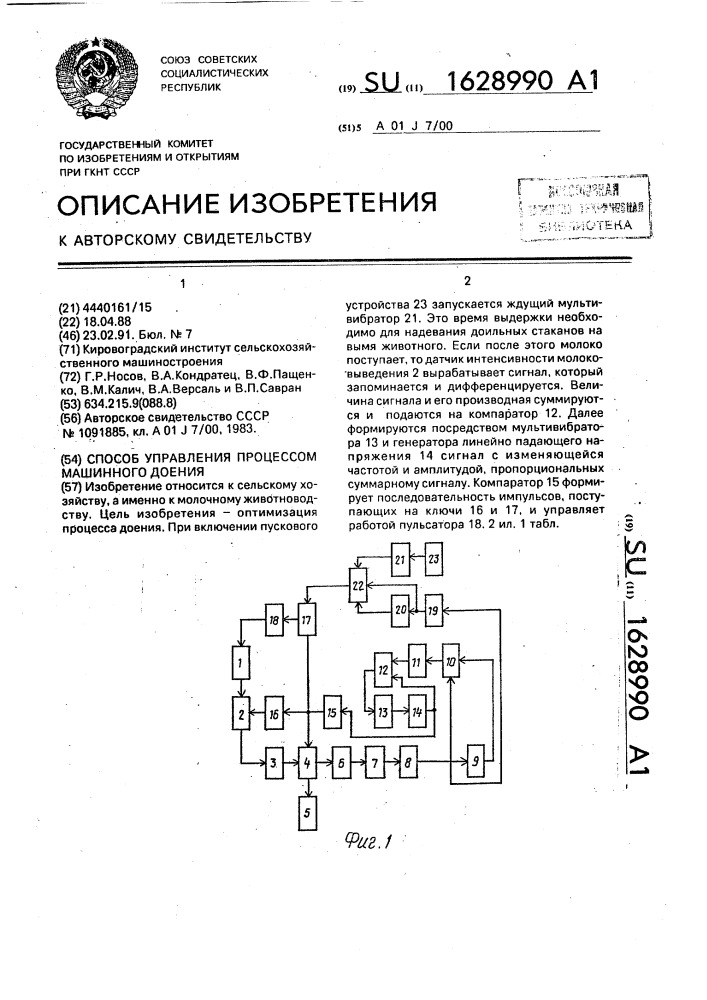 Способ управления процессом машинного доения (патент 1628990)