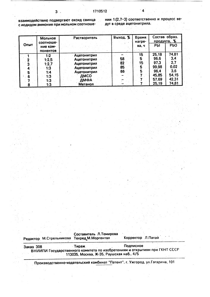 Способ получения иодида свинца (патент 1710512)