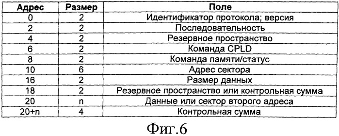 Устройство массовой памяти и система хранения данных (патент 2509349)