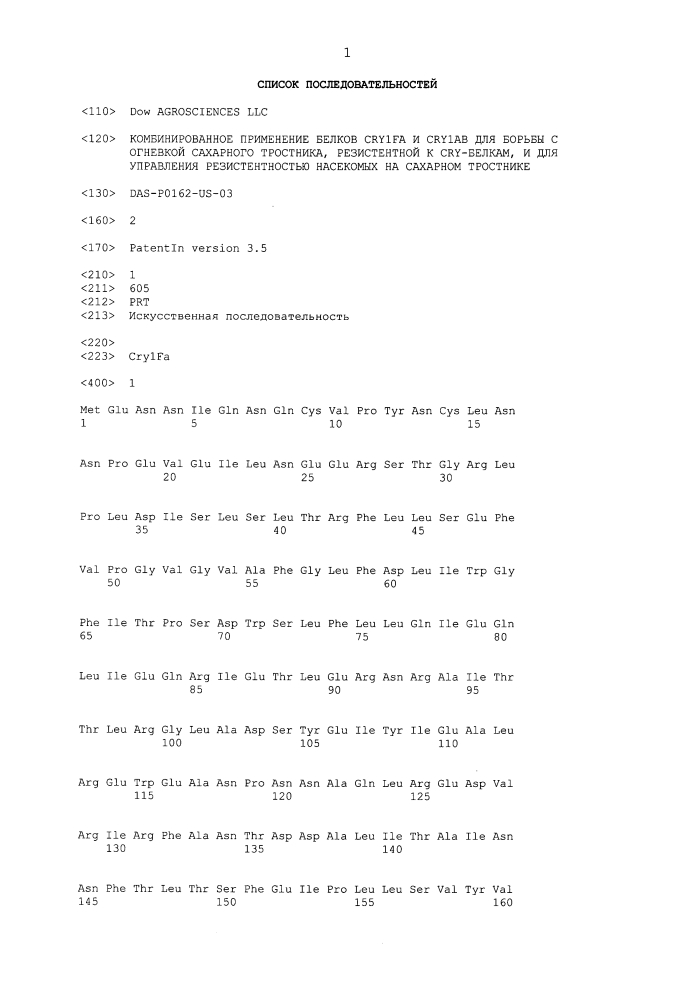 Комбинированное применение белков cry1fa и cry1ab для борьбы с огневкой сахарного тростника, резистентной к cry-белкам, и для управления резистентностью насекомых на сахарном тростнике (патент 2604790)