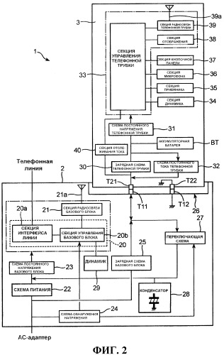 Беспроводной телефоннный аппарат (патент 2547273)