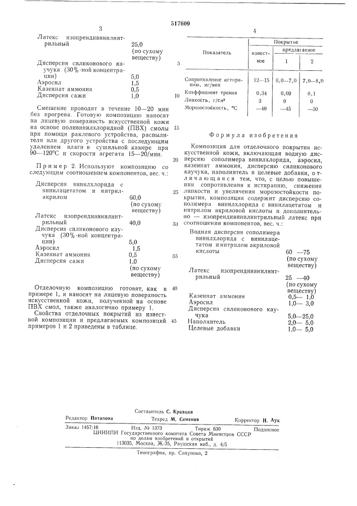 Композиция для отделочного покрытия искусственной кожи (патент 517609)