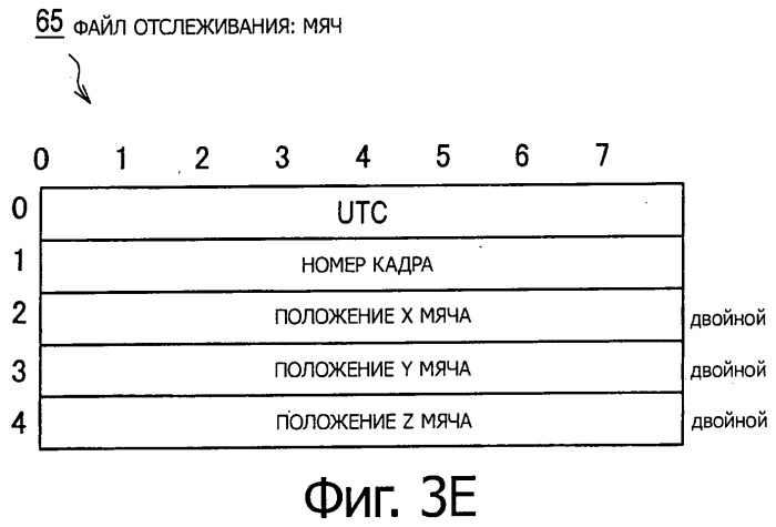 Сервер распространения, способ распространения данных и программа (патент 2518497)