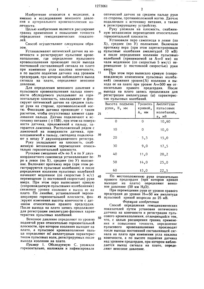 Способ определения гемодинамических показателей (патент 1273061)