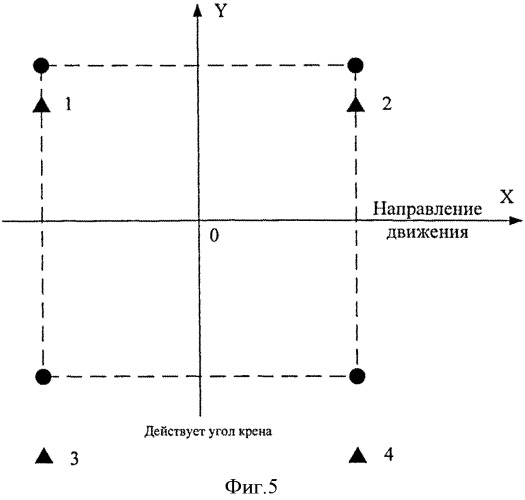 Способ навигации движущихся объектов (патент 2559820)