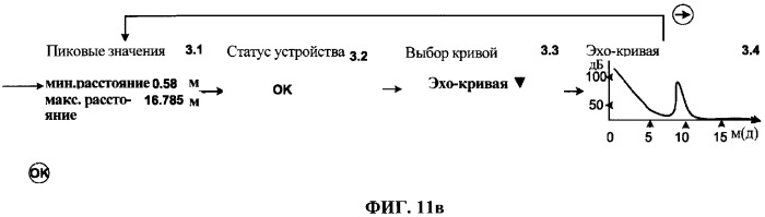 Система для изготовления имеющего модульную конструкцию устройства для определения физической величины в технологическом процессе и унифицированные компоненты (патент 2342639)