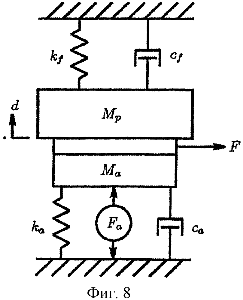 Система и способ позиционирования (патент 2605816)