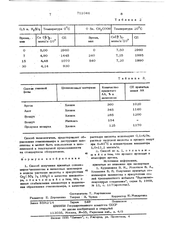 Способ получения привитых сополимеров целлюлозы (патент 711046)