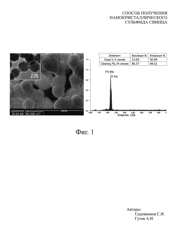 Способ получения нанокристаллического сульфида свинца (патент 2591160)