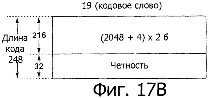 Носитель записи в форме диска, устройство привода диска и способ производства диска (патент 2300147)