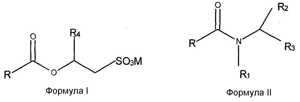 Смеси о-ацил-изетионатов и пав на основе n-ацил-аминокислот (патент 2606113)