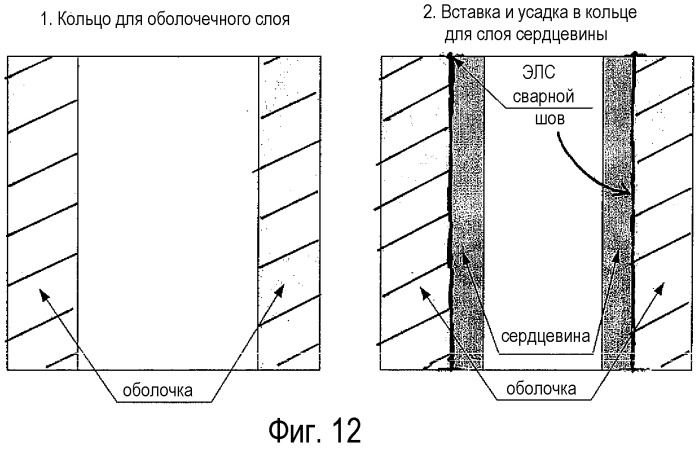 Способ формования узла композитного подшипника, композитный подшипник и композитный подшипник для ветровой турбины (патент 2558401)