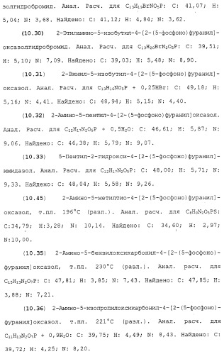 Новые гетероароматические ингибиторы фруктозо-1,6-бисфосфатазы, содержащие их фармацевтические композиции и способ ингибирования фруктозо-1,6-бисфосфатазы (патент 2327700)