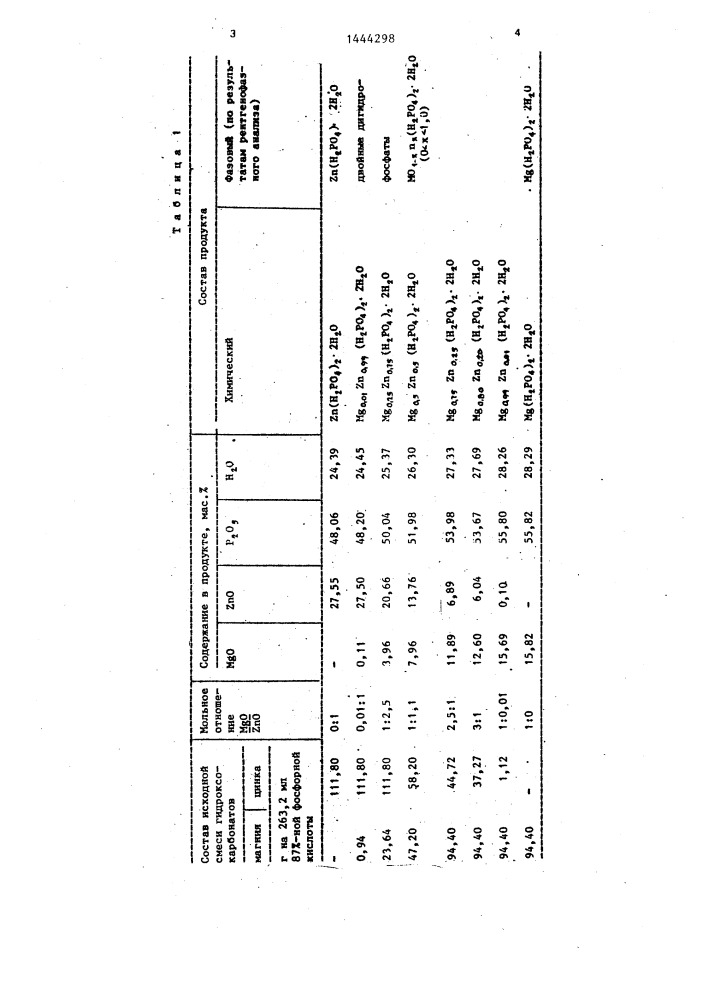 Двойные дигидрофосфаты магния-цинка (патент 1444298)
