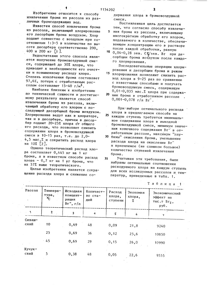 Способ извлечения брома из рассола (патент 1154202)