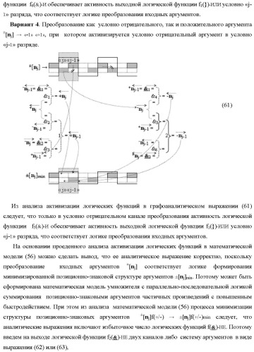 Способ преобразования позиционно-знаковых аргументов &#177;[nj]f(+/-) в структуру аргументов &#177;[nj]f(+/-)min с минимизированным числом активных аргументов и функциональная структура для его реализации (варианты русской логики) (патент 2417432)