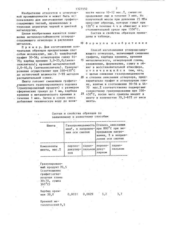Способ изготовления углеродсодержащего огнеупора (патент 1323552)