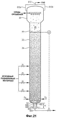 Оптимизированное жидкофазное окисление (патент 2388745)