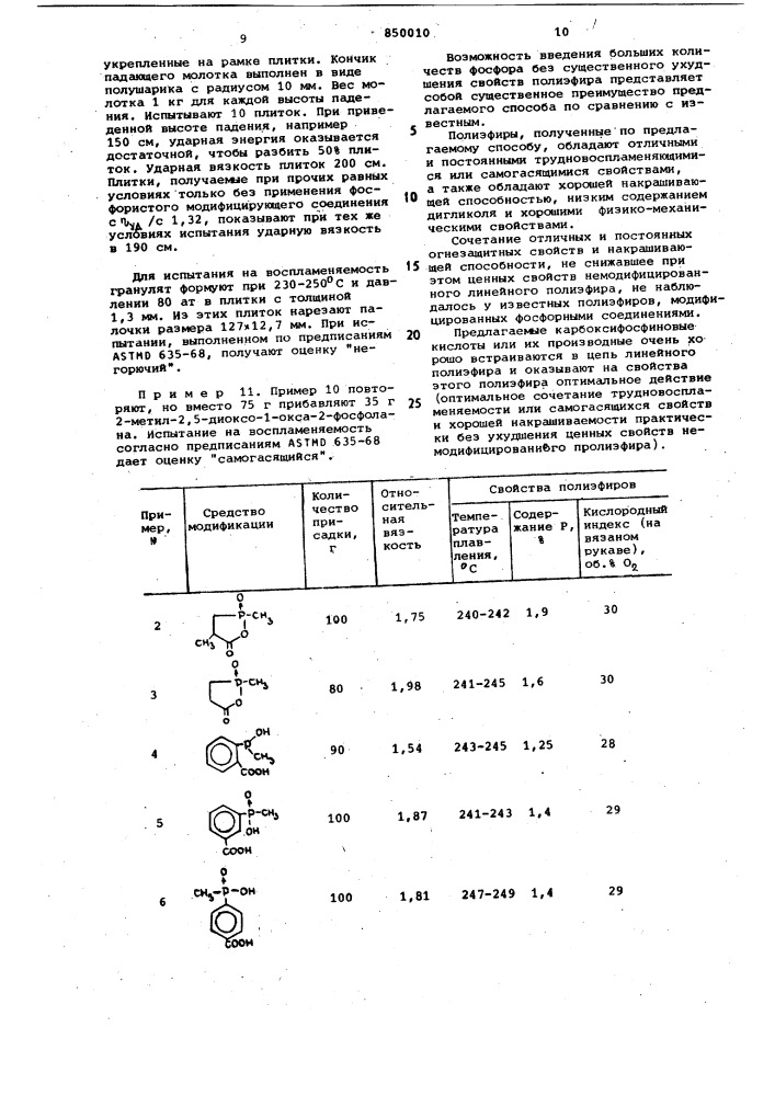 Способ получения линейных полиэфиров (патент 850010)