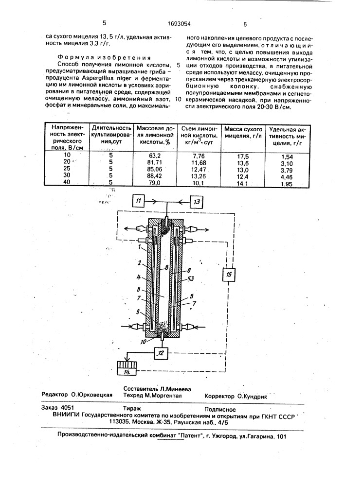 Способ получения лимонной кислоты (патент 1693054)