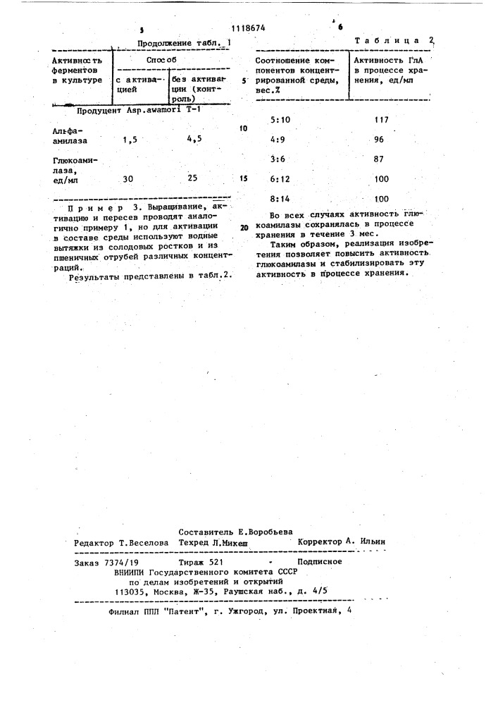 Способ стабилизации глюкоамилазы,продуцируемой @ @ в процессе хранения (патент 1118674)