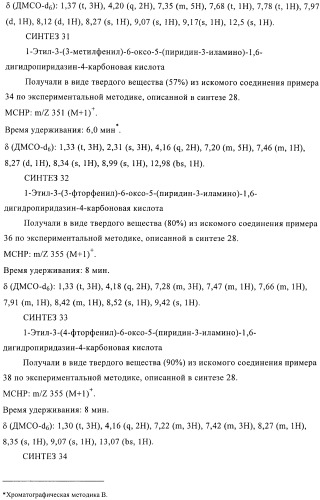 Производные пиридазин-3(2н)-она и их применение в качестве ингибиторов фдэ4 (патент 2386620)