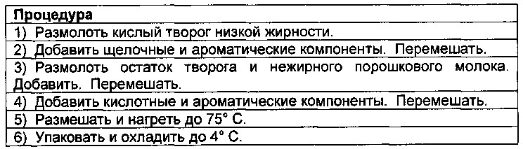 Реструктурированные матрицы натуральных белков (патент 2664474)