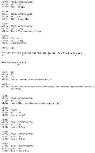 Применение меланокортинов для лечения чувствительности к инсулину (патент 2453328)