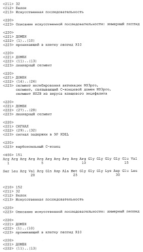 Химерные пептидные молекулы с противовирусными свойствами в отношении вирусов семейства flaviviridae (патент 2451026)