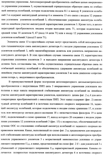 Автогенераторный диэлькометрический преобразователь и способ определения диэлектрических характеристик материалов с его использованием (варианты) (патент 2361226)