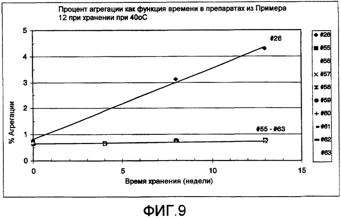 Композиция антител против ctla-4 (патент 2356579)