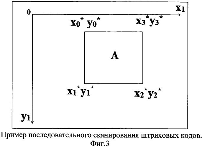 Способ маркировки продукции или изделий для их идентификации и защиты от подделки (патент 2534952)