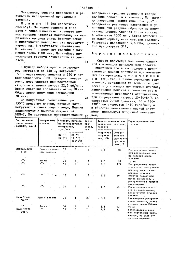 Способ получения волокнонаполненной композиции (патент 1548188)