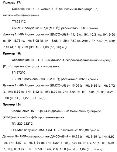 Пиридопиразиновые производные, фармацевтическая композиция и набор на их основе, вышеназванные производные и фармацевтическая композиция в качестве лекарственного средства и средства способа лечения заболеваний и их профилактики (патент 2495038)