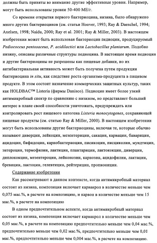 Микробицидная или микробиостатическая композиция, содержащая бактериоцин и экстракт растения семейства labiatae (патент 2395204)