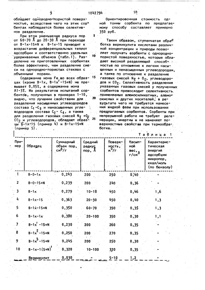 Способ получения сорбента (патент 1042794)