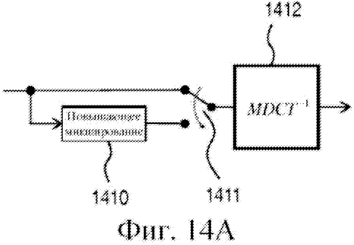 Стереофоническое кодирование на основе mdct с комплексным предсказанием (патент 2559899)