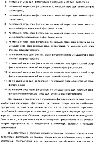 Композиция интенсивного подсластителя с фитостерином и подслащенные ею композиции (патент 2417033)