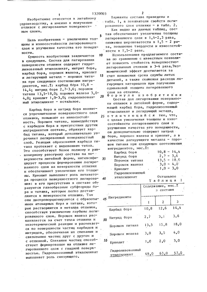 Состав для легирования поверхности отливок в литейной форме (патент 1320003)